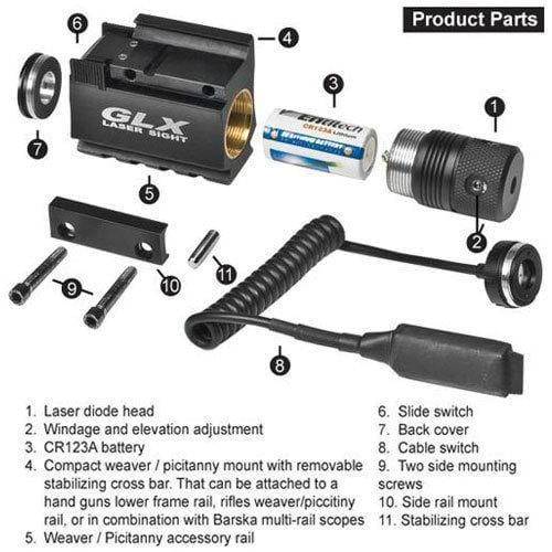 BARSKA GLX Green Laser w/Built-In Mount & Rail by Barska AU11408 - Home Supplies Mall